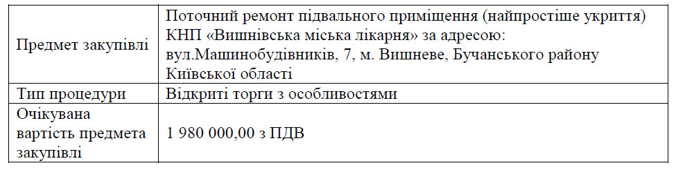 Обґрунтування технічних та якісних характеристик предмета закупівлі, розміру бюджетного призначення, очікуваної вартості предмета закупівлі робіт по об’єкту: «Поточний ремонт підвального приміщення (найпростіше укриття) КНП «Вишнівська міська лікарня» за адресою: вул.Машинобудівників, 7, м. Вишневе, Бучанського району Київської області» (45450000-6 Інші завершальні будівельні роботи).