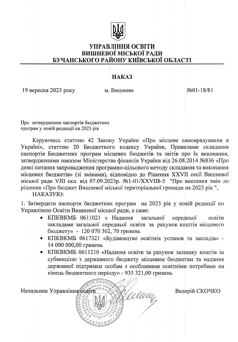 Управління освіти. Наказ №01-18/81 від 19.09.23 р. Про затвердження паспортів бюджетних програм у новій редакції на 2023 рік
