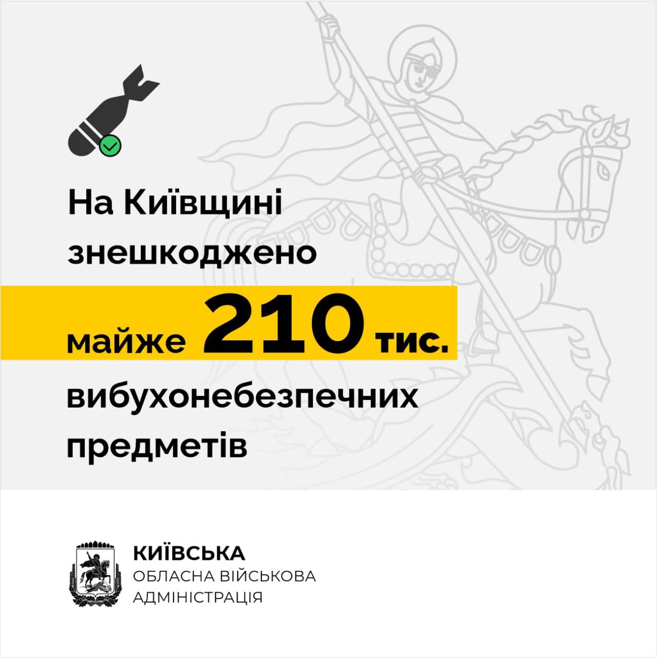 Руслан Кравченко: На Київщині знешкоджено майже 210 тисяч вибухонебезпечних предметів