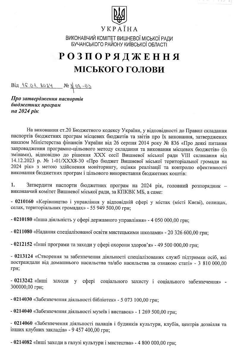 Розпорядження міського голови від 16.01.2024 р. № 3\03 - 03 Про затвердження паспортів бюджетних програм на 2024 рік