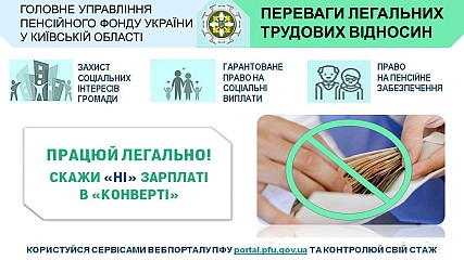 Шановні роботодавці, підприємці та наймані працівники! Головне управління Пенсійного фонду України у Київській області інформує!