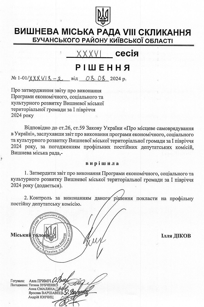 РІШЕННЯ ХХХVІ СЕСІЇ VIІІ СКЛИКАННЯ від 08.08.2024 року