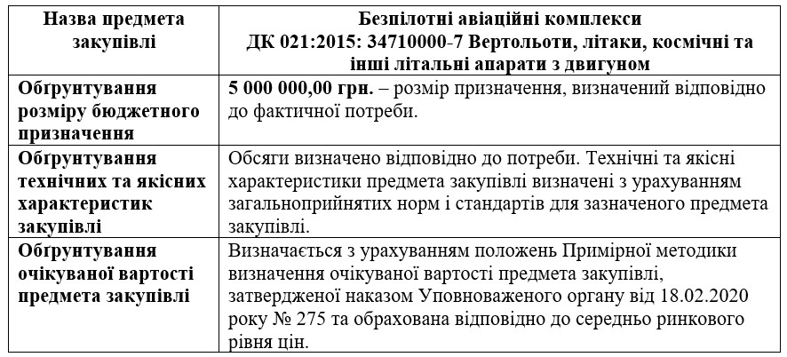ОБГРУНТУВАННЯ ТЕХНІЧНИХ ТА ЯКІСНИХ ХАРАКТЕРИСТИК ПРЕДМЕТА ЗАКУПІВЛІ, РОЗМІРУ БЮДЖЕТНОГО ПРИЗНАЧЕННЯ ТА/АБО ОЧІКУВАНОЇ ВАРТОСТІ ПРЕДМЕТА ЗАКУПІВЛІ.  	На виконання Постанови Кабінету Міністрів України від 11 жовтня 2016 р. № 710 «Про ефективне використання коштів надається обґрунтування технічних та якісних характеристик предмета закупівлі, розміру бюджетного призначення, очікуваної вартості предмета закупівлі.
