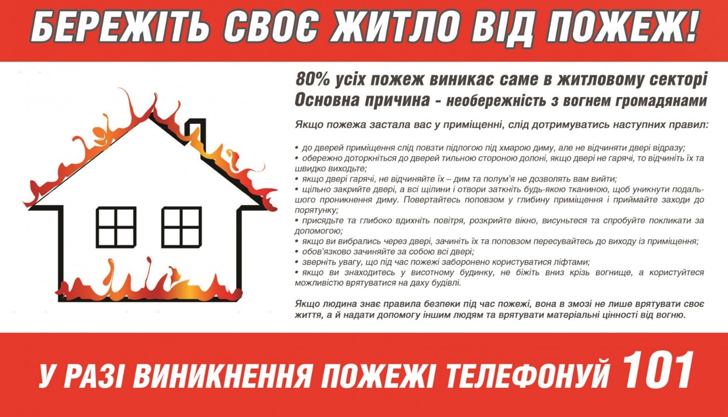 Пожежна безпека у побуті
