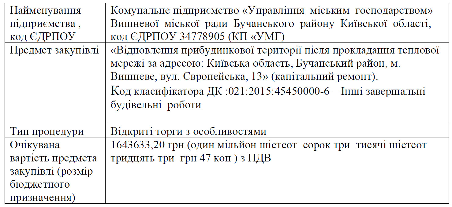 Обґрунтування технічних та якісних характеристик предмета закупівлі, розміру бюджетного призначення, очікуваної вартості предмета закупівлі робіт по об’єкту: «Відновлення прибудинкової території після прокладання теплової мережі за адресою: Київська область, Бучанський район, м. Вишневе, вул. Європейська, 13» (капітальний ремонт). Код класифікатора ДК :021:2015:45450000-6 – Інші завершальні будівельні  роботи