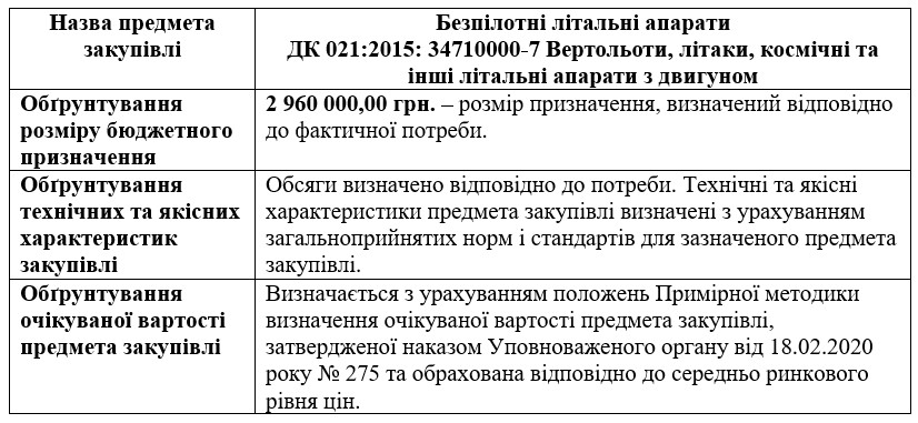 На виконання Постанови Кабінету Міністрів України від 11 жовтня 2016 р. № 710 «Про ефективне використання коштів надається обґрунтування технічних та якісних характеристик предмета закупівлі, розміру бюджетного призначення, очікуваної вартості предмета закупівлі.