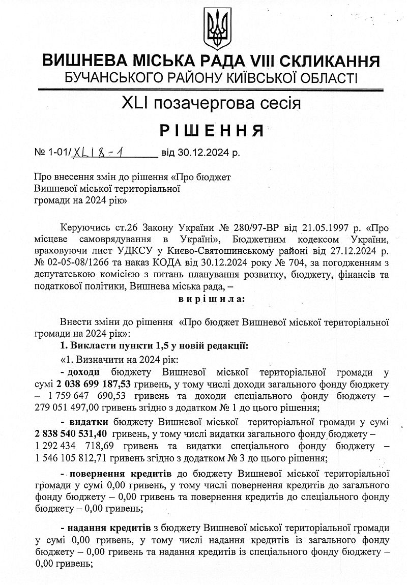 РІШЕННЯ ПОЗАЧЕРГОВОЇ ХLІ СЕСІЇ VIІІ СКЛИКАННЯ від 30.12.2024 року 