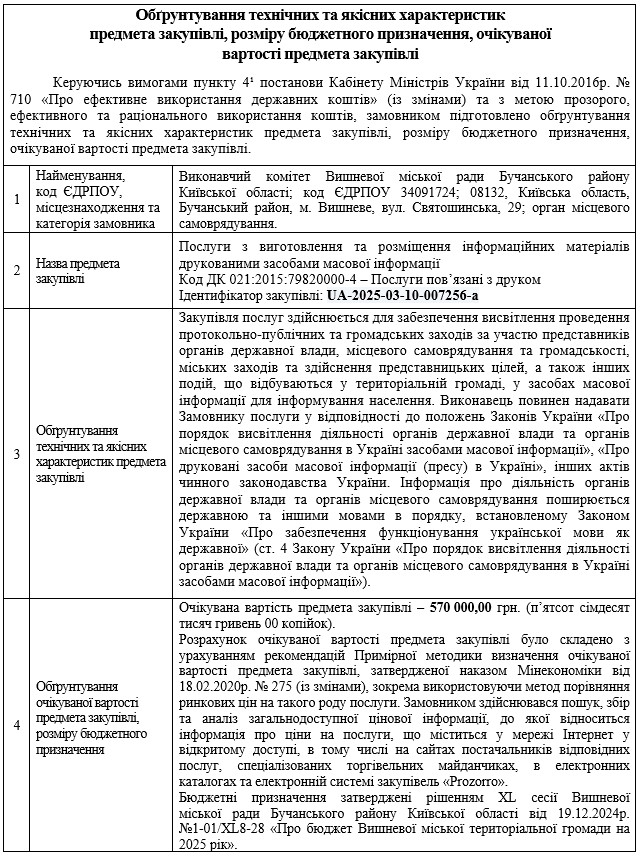 Обґрунтування технічних та якісних характеристик предмета закупівлі, розміру бюджетного призначення, очікуваної вартості предмета закупівлі