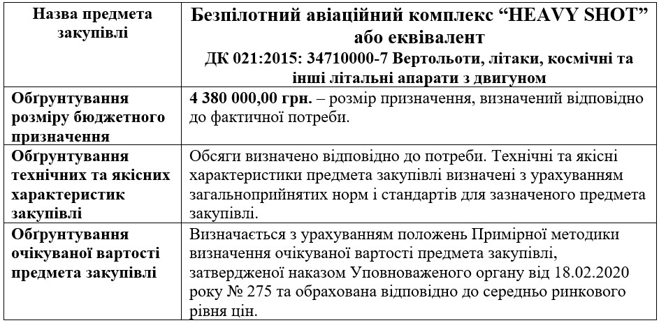 ОБГРУНТУВАННЯ ТЕХНІЧНИХ ТА ЯКІСНИХ ХАРАКТЕРИСТИК ПРЕДМЕТА ЗАКУПІВЛІ, РОЗМІРУ БЮДЖЕТНОГО ПРИЗНАЧЕННЯ ТА/АБО ОЧІКУВАНОЇ ВАРТОСТІ ПРЕДМЕТА ЗАКУПІВЛІ.  	На виконання Постанови Кабінету Міністрів України від 11 жовтня 2016 р. № 710 «Про ефективне використання коштів надається обґрунтування технічних та якісних характеристик предмета закупівлі, розміру бюджетного призначення, очікуваної вартості предмета закупівлі.
