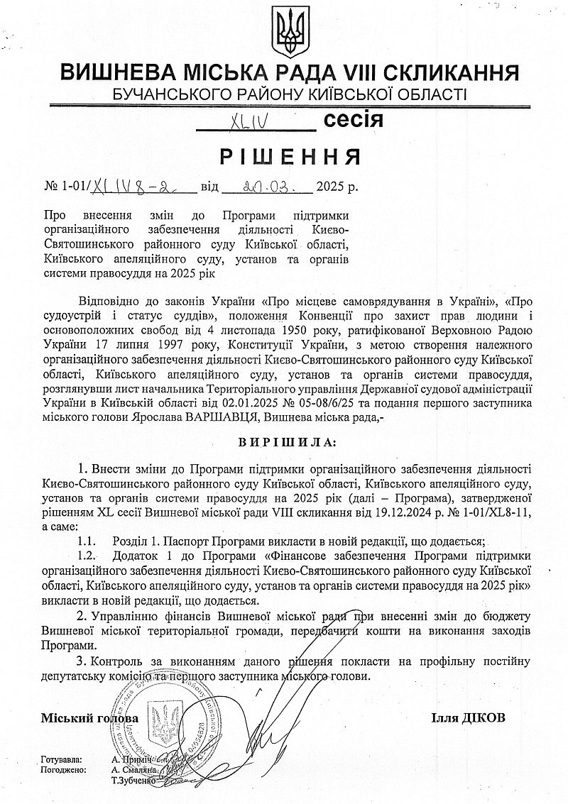 РІШЕННЯ ХLІV СЕСІЇ VIІІ СКЛИКАННЯ від 20.03.2025 року