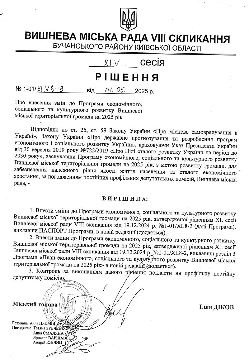  	РІШЕННЯ ХLV СЕСІЇ VIІІ СКЛИКАННЯ від 01.05.2025 року