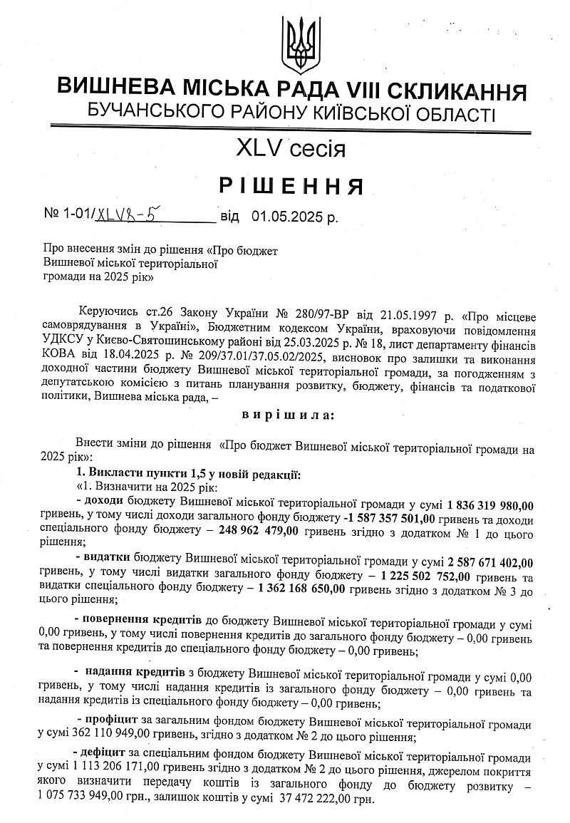  	РІШЕННЯ ХLV СЕСІЇ VIІІ СКЛИКАННЯ від 01.05.2025 року