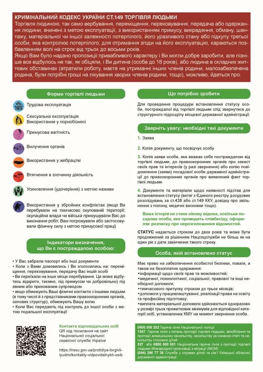 Всесвітній день протидії торгівлі людьми