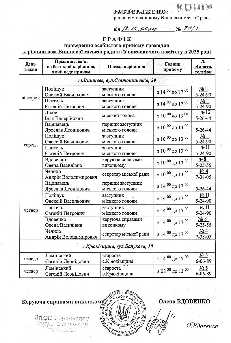 Графік проведення особистого прийому громадян керівництвом Вишневої міської ради та її виконавчого комітету в 2025 році
