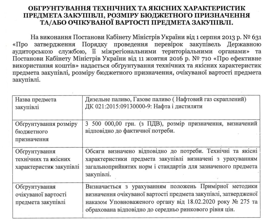 ОБГРУНТУВАННЯ ТЕХНІЧНИХ ТА ЯКІСНИХ ХАРАКТЕРИСТИК ПРЕДМЕТА ЗАКУПІВЛІ, РОЗМІРУ БЮДЖЕТНОГО ПРИЗНАЧЕННЯ ТА/АБО ОЧІКУВАНОЇ ВАРТОСТІ ПРЕДМЕТА ЗАКУПІВЛІ УКГ