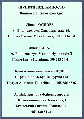 «ПУНКТИ НЕЗЛАМНОСТІ» працюють у громаді