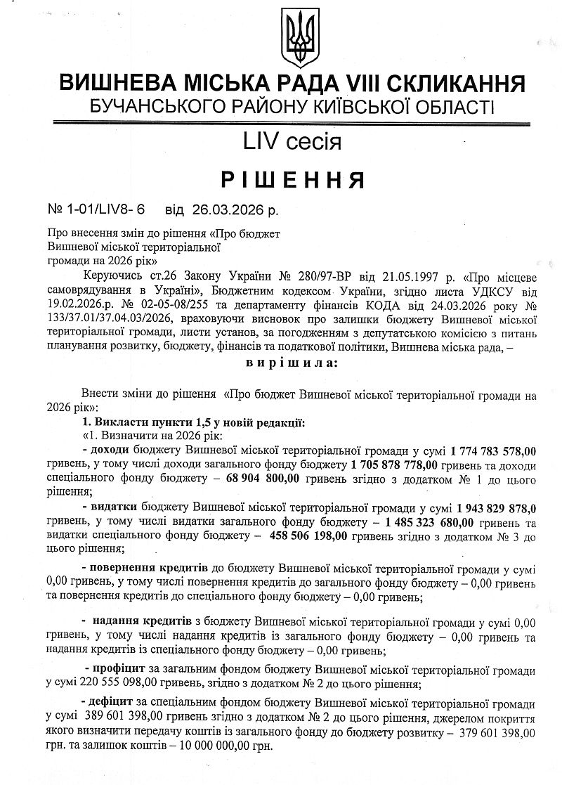 РІШЕННЯ LV СЕСІЇ VIІІ СКЛИКАННЯ від 26.03.2026 року