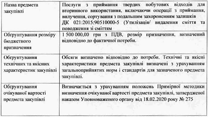 ОБГРУНТУВАННЯ ТЕХНІЧНИХ ТА ЯКІСНИХ ХАРАКТЕРИСТИК ПРЕДМЕТА ЗАКУПІВЛІ, РОЗМІРУ БЮДЖЕТНОГО ПРИЗНАЧЕННЯ ТА/АБО ОЧІКУВАНОЇ ВАРТОСТІ ПРЕДМЕТА ЗАКУПІВЛІ.             На виконання Постанови Кабінету Міністрів України від 1 серпня 2013 р. № 631«Про затвердження Порядку проведення перевірок закупівель Державною аудиторською службою, її міжрегіональними територіальними органами» та Постанови Кабінету Міністрів України від 11 жовтня 2016 р. № 710 «Про ефективне використання коштів» надається обґрунтування технічних та якісних характеристик предмета закупівлі, розміру бюджетного призначення, очікуваної вартості предмета закупівлі.