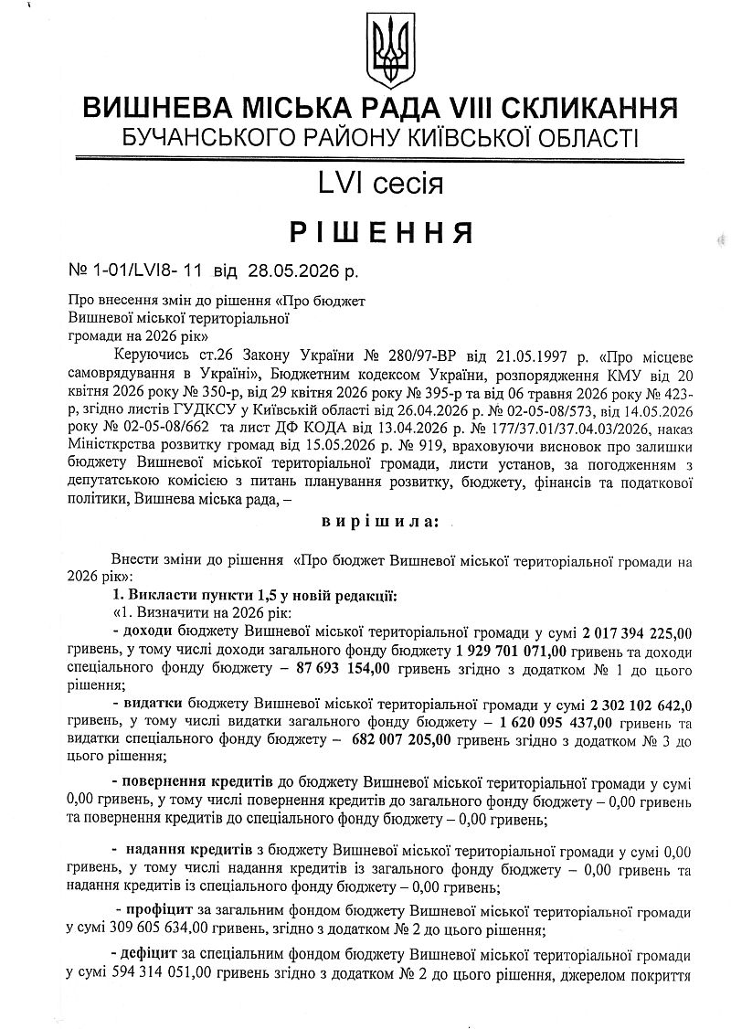 РІШЕННЯ LVІ СЕСІЇ VIІІ СКЛИКАННЯ від 28.05.2026 року