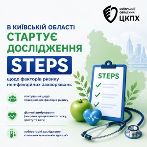 В Київській області стартує національне дослідження STEPS щодо факторів ризику неінфекційних захворювань