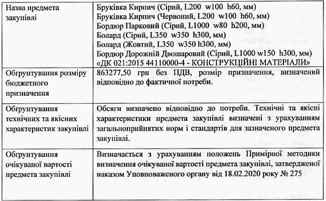 ОБГРУНТУВАННЯ ТЕХНІЧНИХ ТА ЯКІСНИХ ХАРАКТЕРИСТИК ПРЕДМЕТА ЗАКУПІВЛІ, РОЗМІРУ БЮДЖЕТНОГО ПРИЗНАЧЕННЯ ТА/АБО ОЧІКУВАНОЇ ВАРТОСТІ ПРЕДМЕТА ЗАКУПІВЛІ. На виконання Постанови Кабінету Міністрів України від 1 серпня 2013 р. № 631«Про затвердження Порядку проведення перевірок закупівель Державною аудиторською службою, її міжрегіональними територіальними органами» та Постанови Кабінету Міністрів України від 11 жовтня 2016 р. № 710 «Про ефективне використання коштів» надається обґрунтування технічних та якісних характеристик предмета закупівлі, розміру бюджетного призначення, очікуваної вартості предмета закупівлі.