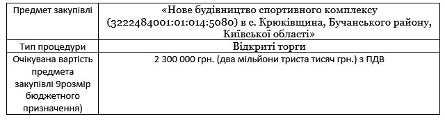 Обґрунтування технічних та якісних характеристик предмета закупівлі, розміру бюджетного призначення, очікуваної вартості предмета закупівлі робіт по об’єкту: «Нове будівництво спортивного комплексу (3222484001:01:014:5080) в с. Крюківщина, Бучанського району, Київської області»
