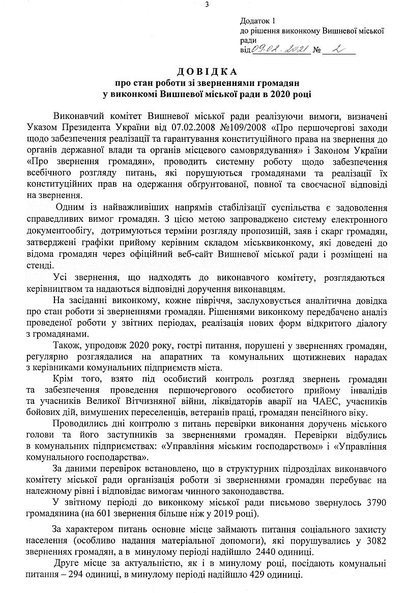 Довідка про стан роботи зі зверненнями громадян у виконкомі Вишневої міської ради в 2020 році