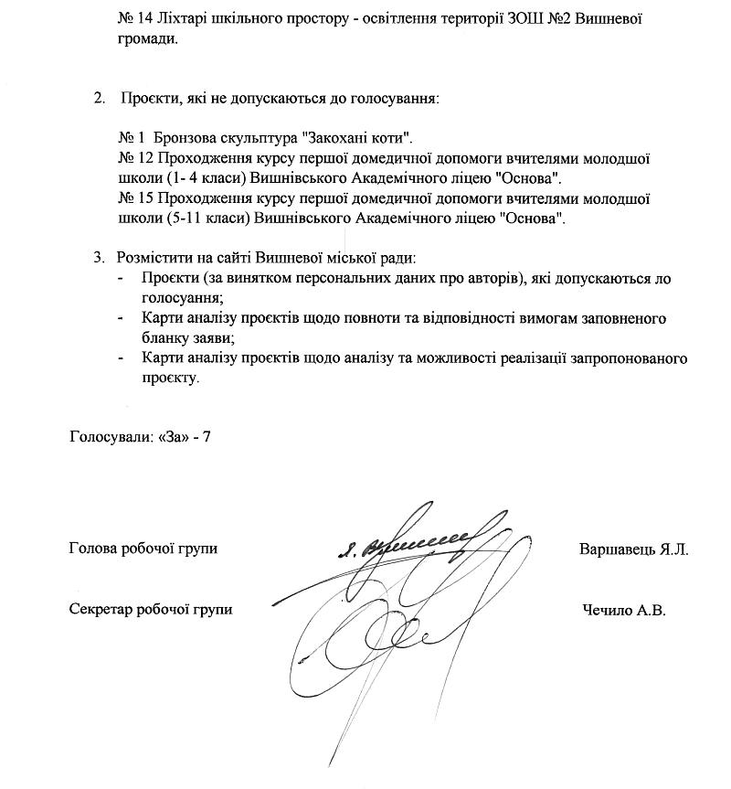 Протокол № 3 Засідання робочої групи щодо впровадження та функціонування громадського бюджету Вишневе міської територіальної громади