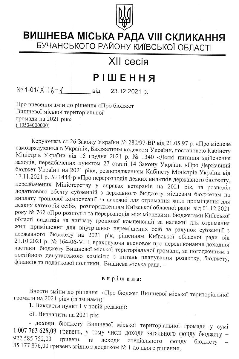 РІШЕННЯ ХII СЕСІЇ VIІI СКЛИКАННЯ від 23.12.2021 року