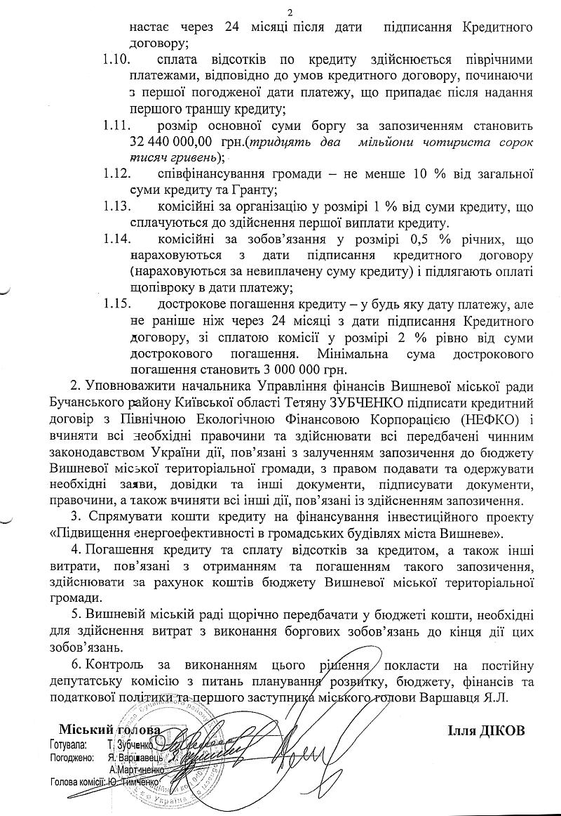 РІШЕННЯ ХII СЕСІЇ VIІI СКЛИКАННЯ від 23.12.2021 року