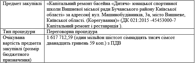 Обґрунтування технічних та якісних характеристик предмета закупівлі, розміру бюджетного призначення, очікуваної вартості предмета закупівлі робіт по об’єкту: «Капітальний ремонт басейна «Дитячо- юнацької спортивної школи Вишневої міської ради Бучанського району Київської області» за адресою: вул. Машинобудівників, 3а, місто Вишневе, Київської області. (Корегування)» (ДК 021:2015 -45453000-7 Капітальний ремонт і реставрація ).