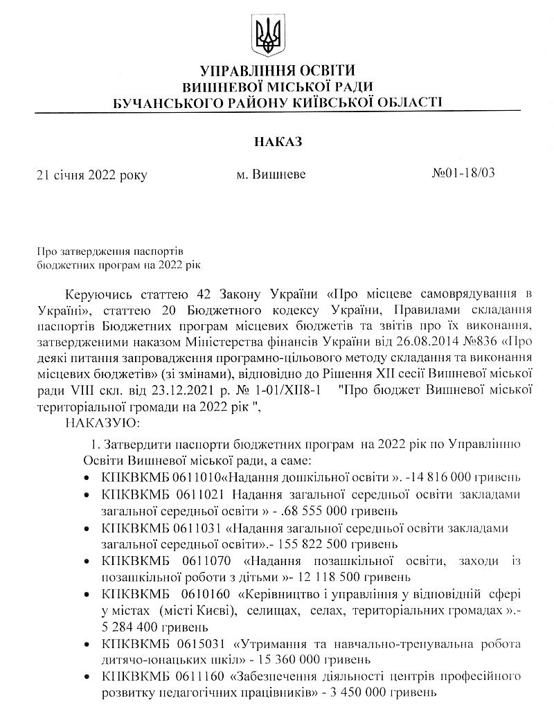 Про затвердження паспортів бюджетних програм на 2022 рік -18-3