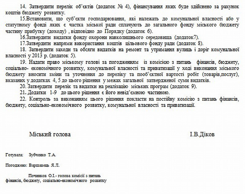 Міський бюджет 2013 рік