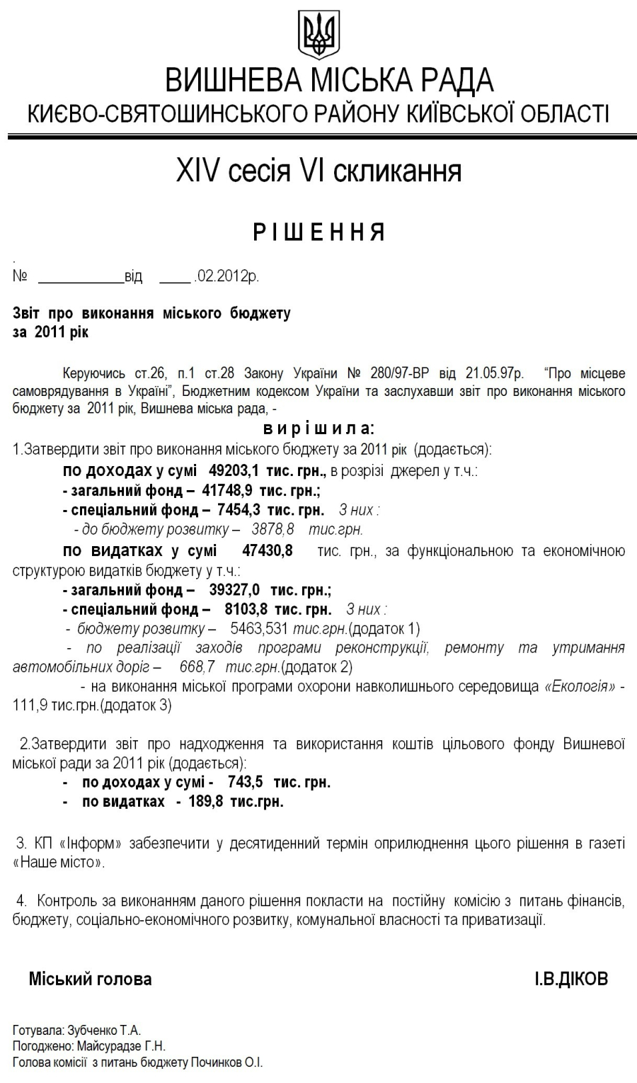 Звіт про виконання міського бюджету за  2011 рік