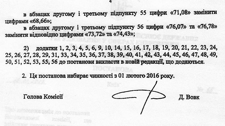 "Структура тарифів на послугу з централізованого постачання  гарячої води КП "Вишнівськтеплоенерго" Вишневої міської ради"